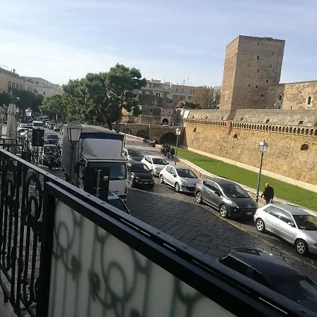 Borgoanticoview
